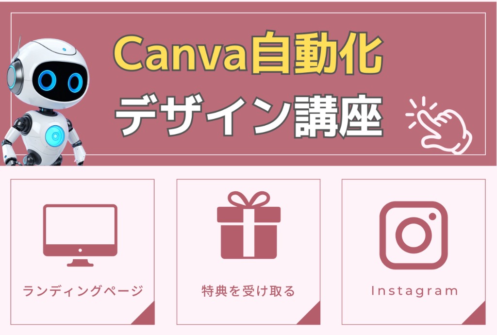 LINEリッチメニューのデザイン