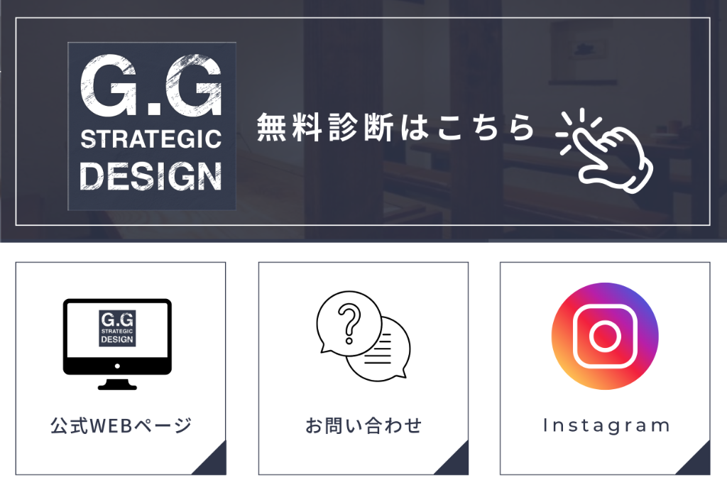 制作したLINEリッチメニュー